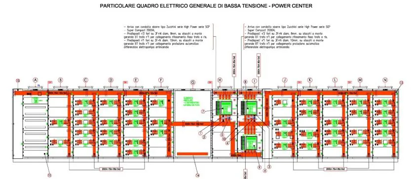 Progettazione di impianti elettrici civili e industriali.